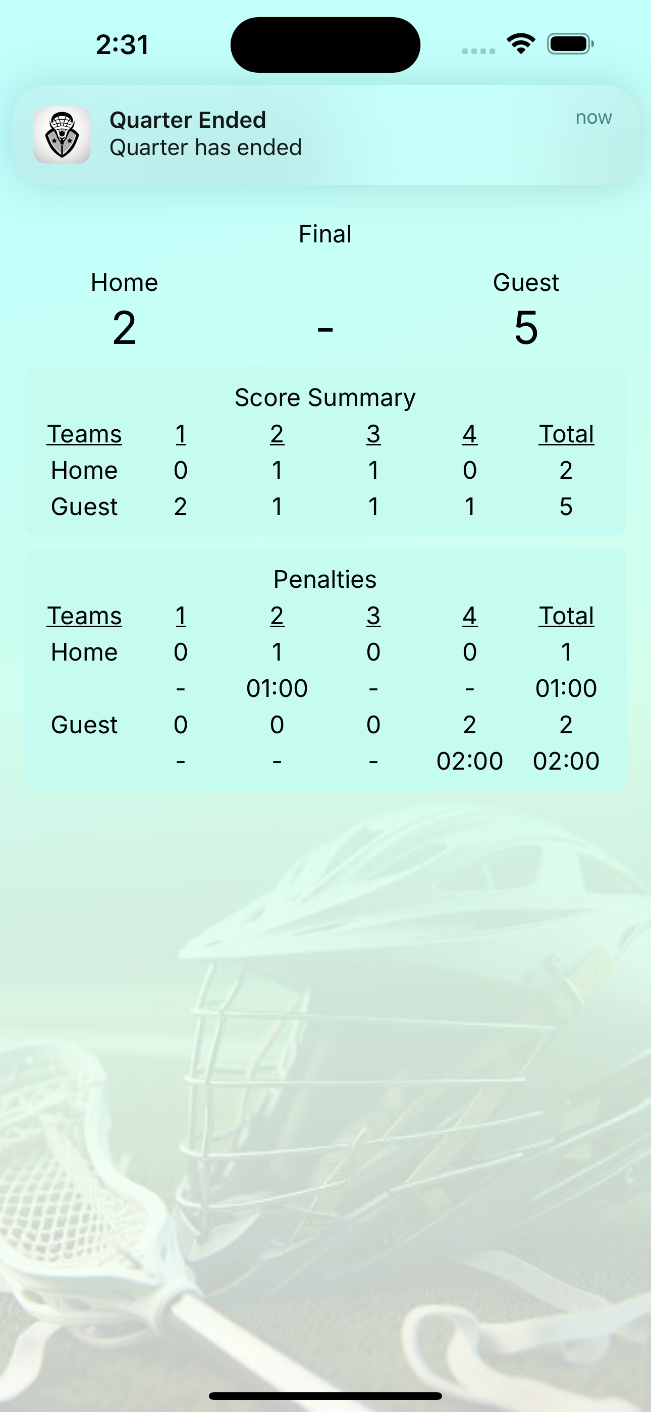 Lacrosse Mate - Results